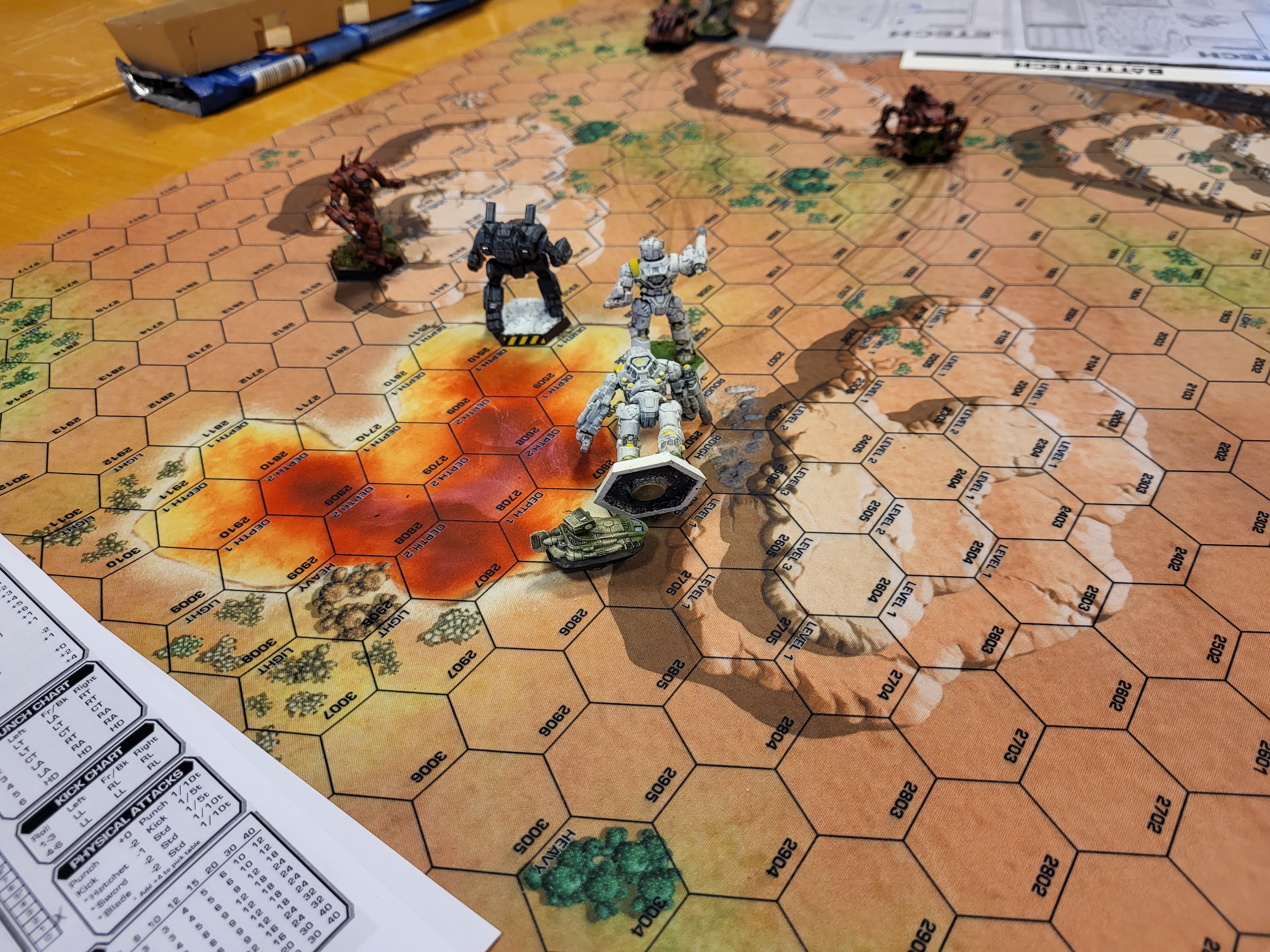 Battletech