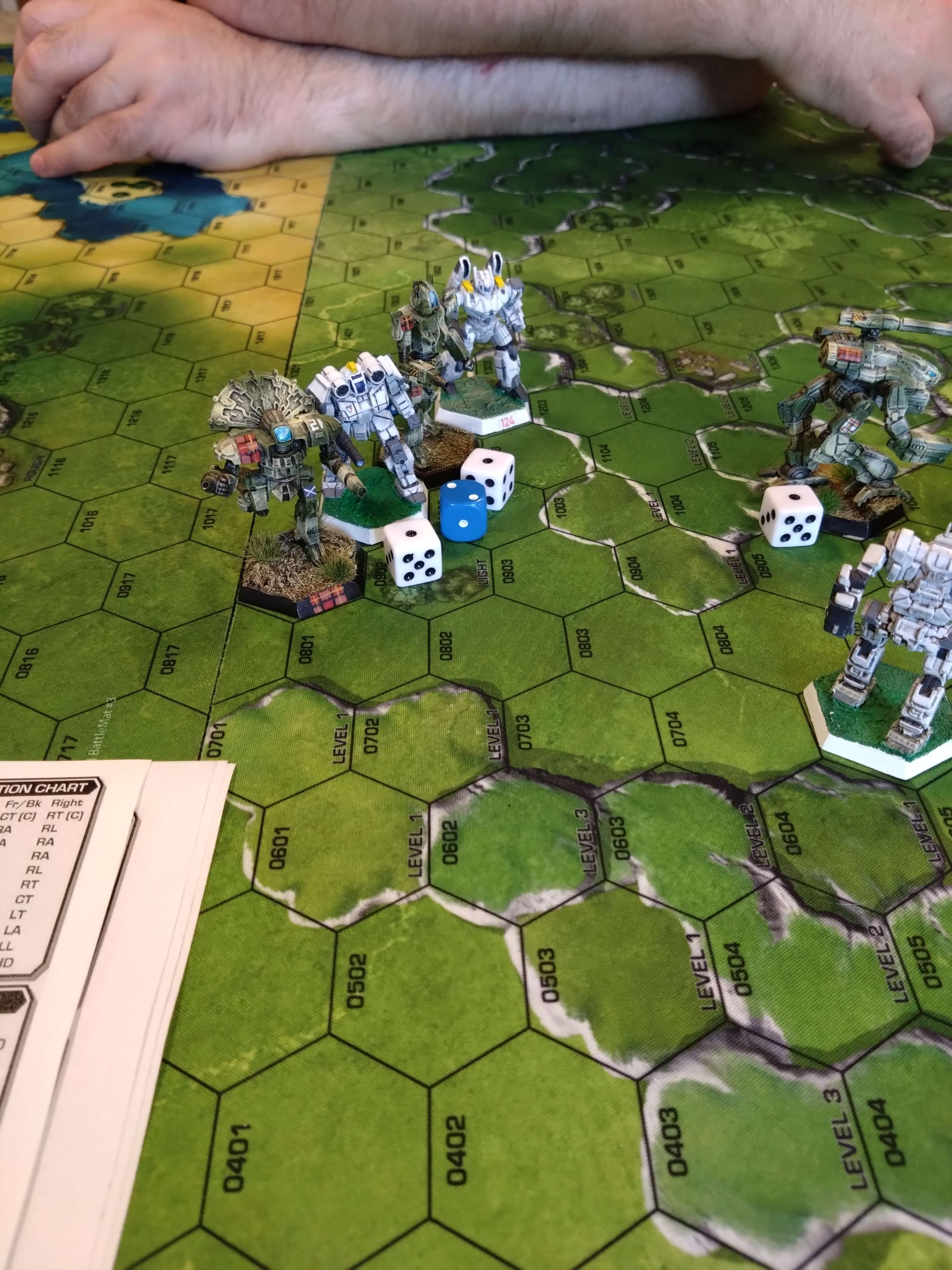 Battletech