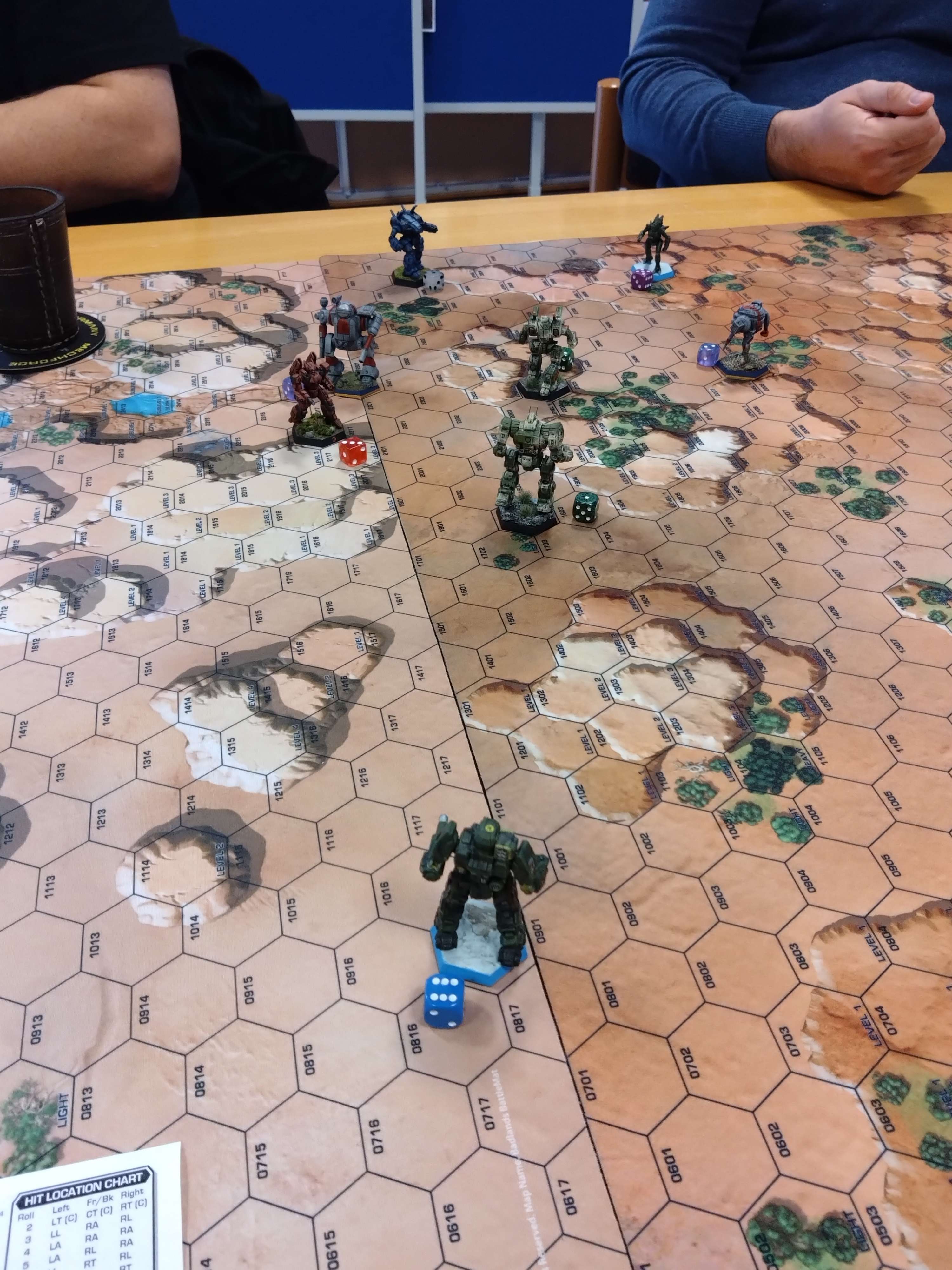 Battletech