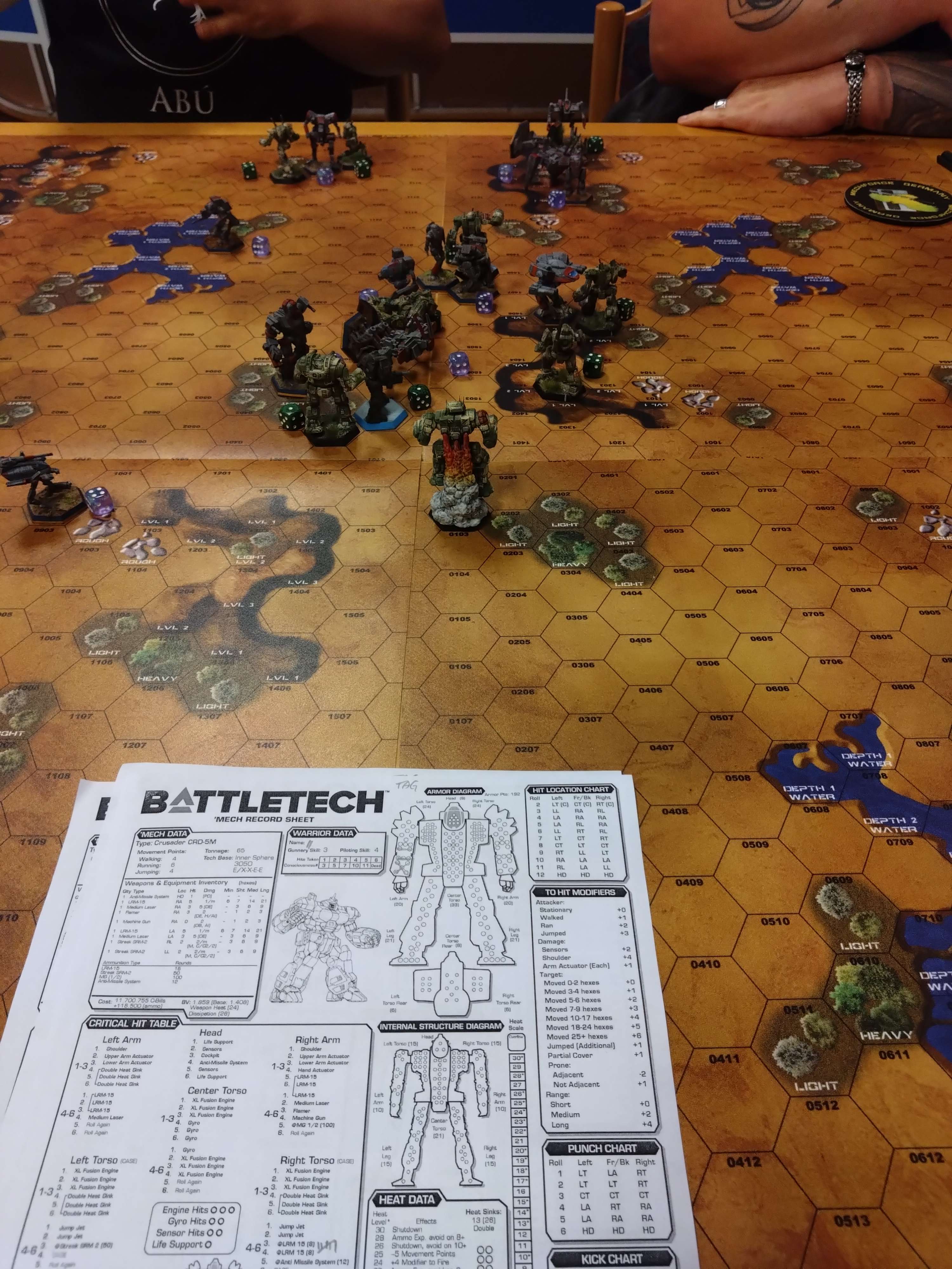 Battletech