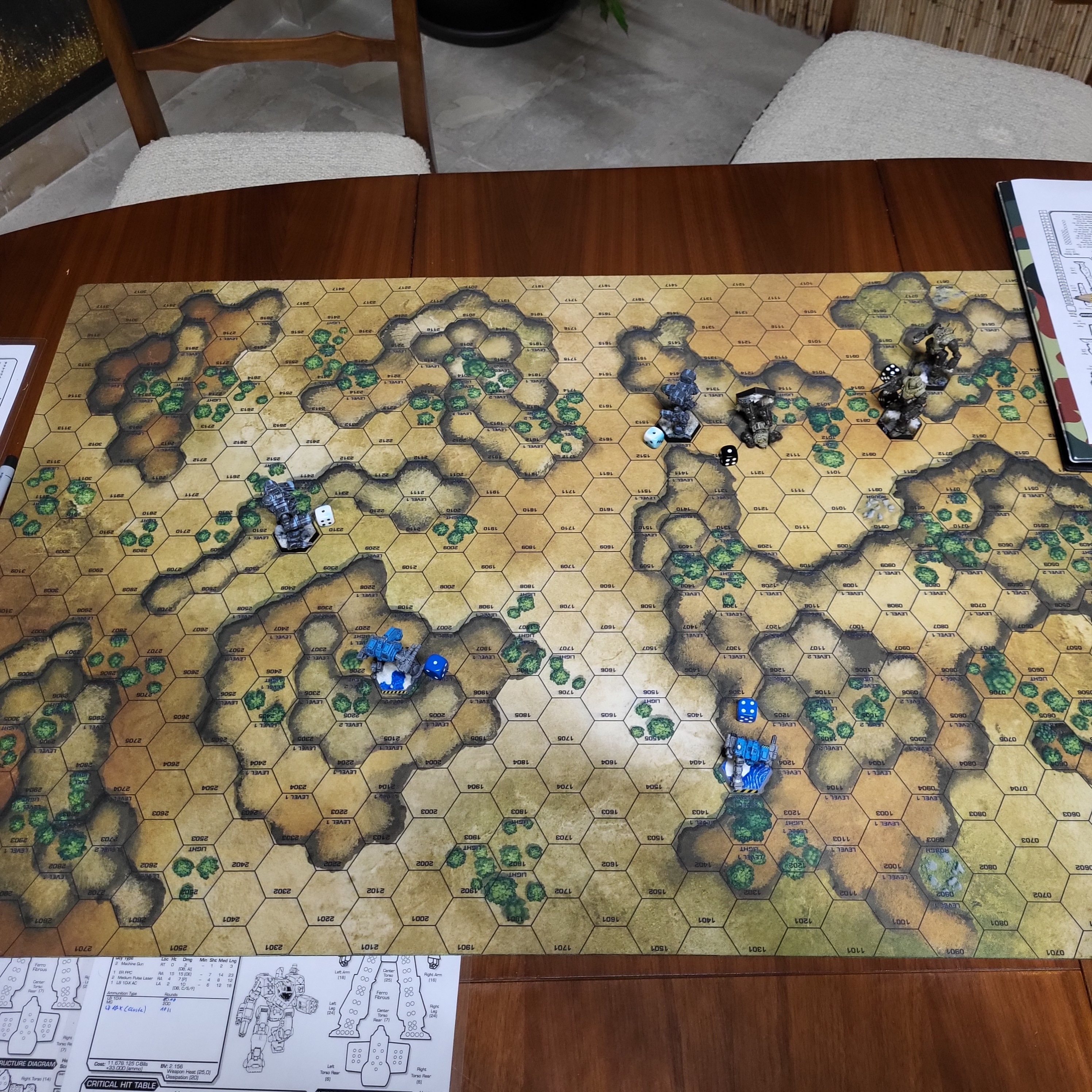 Battletech